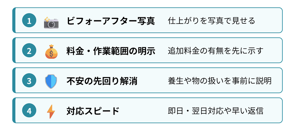 ハウスクリーニングの営業で成約をめざすための工夫