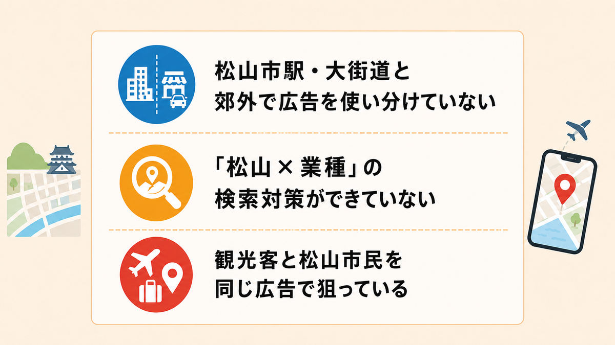 松山市の広告の選び方|目的別の4つのポイント