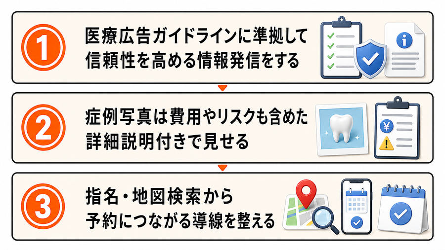 歯科の広告効果を高める3つのコツ