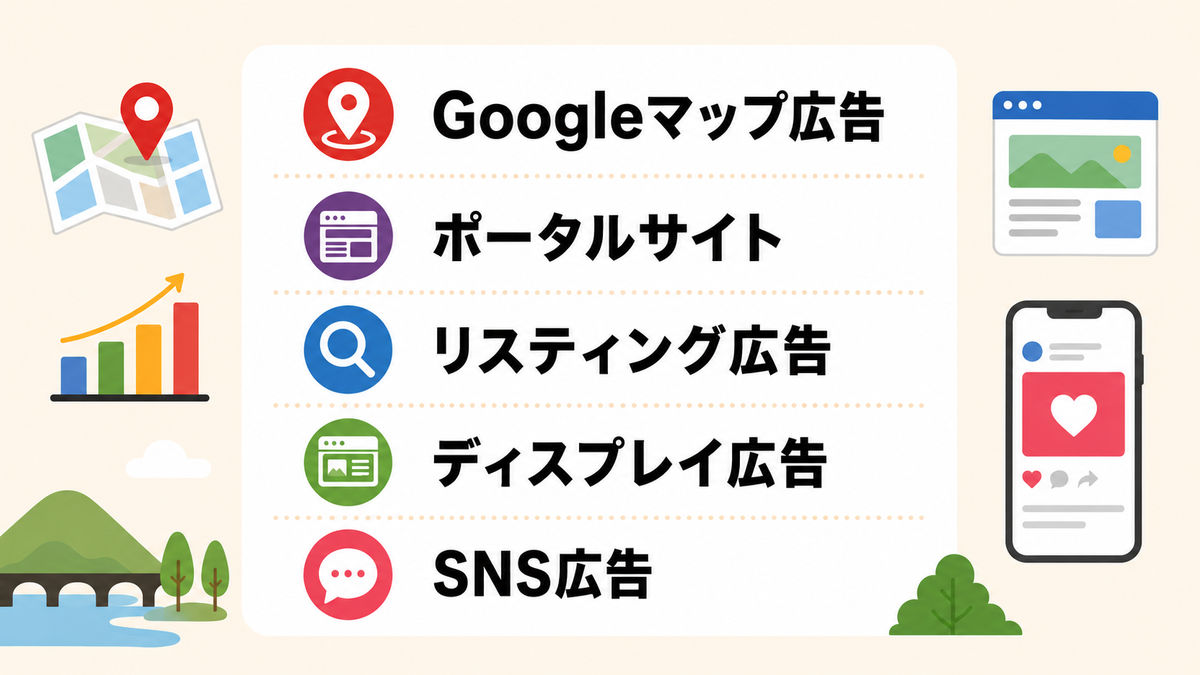西条市で使えるオンライン広告の種類