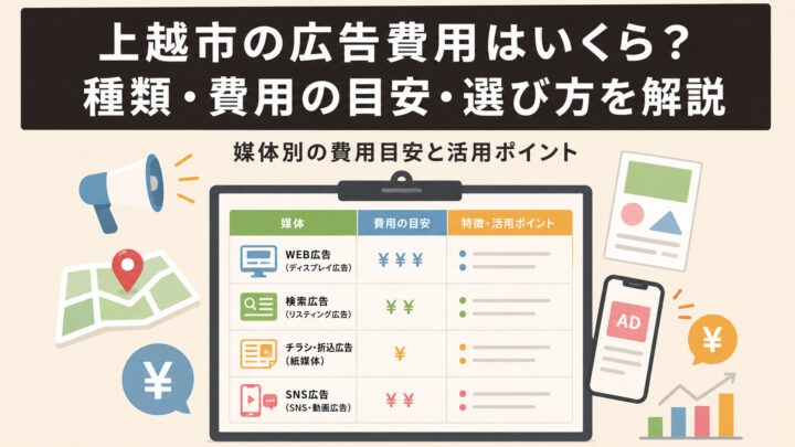 上越市の広告費用はいくら? 種類・費用の目安・選び方を解説の画像