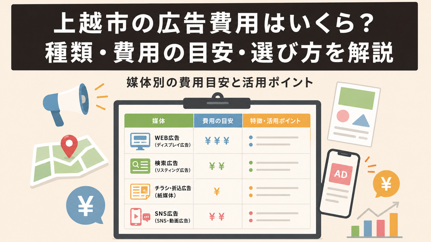上越市の広告費用はいくら? 種類・費用の目安・選び方を解説
