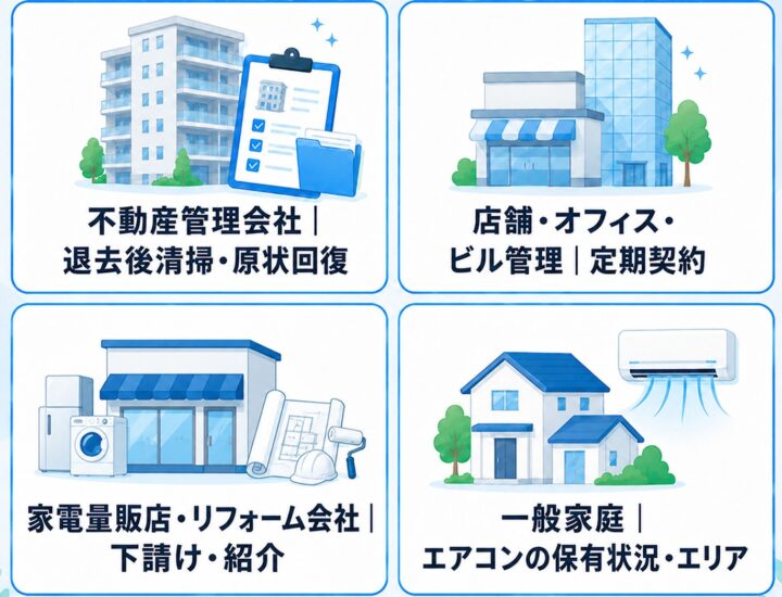 エアコンクリーニングのおもな営業先