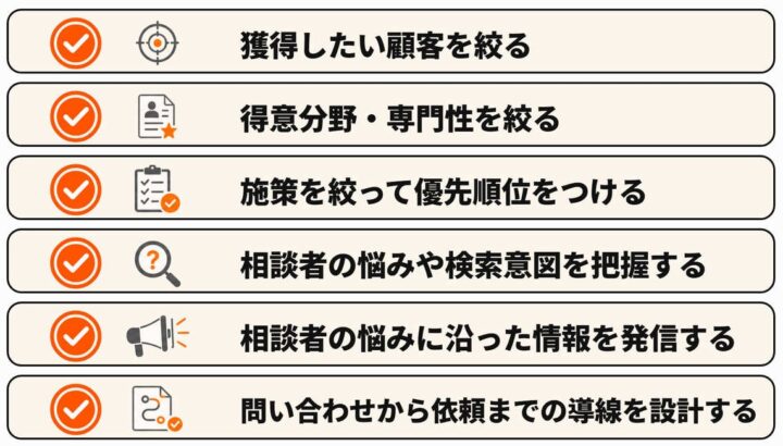 司法書士のWeb集客を進めるうえでのポイント