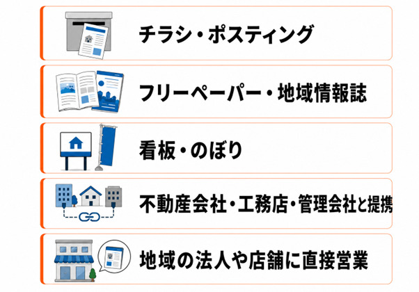 【オフライン】エアコンクリーニングの集客方法5選