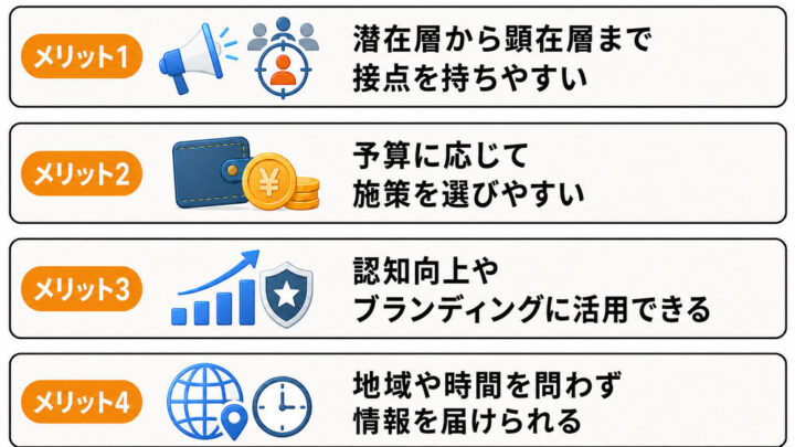 弁護士がWeb集客に取り組むメリット