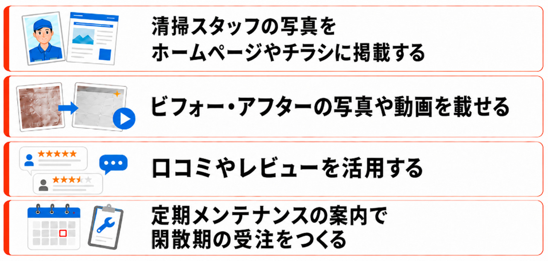 エアコンクリーニングの集客の運用ポイント