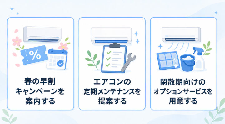 エアコンクリーニングの営業で継続受注につなげる進め方やコツ