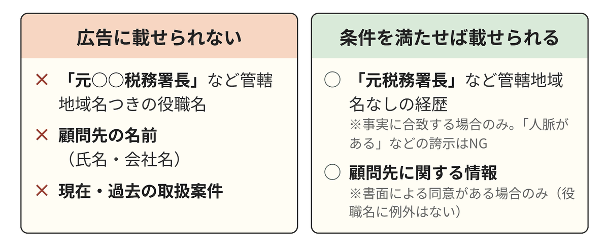 税理士事務所が広告に載せられない情報