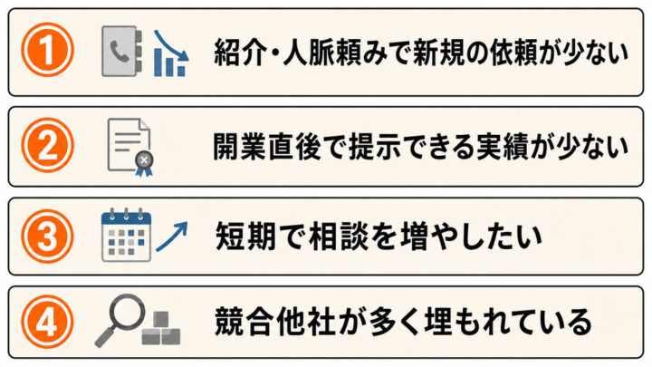 【課題別】行政書士の集客施策の選定方法