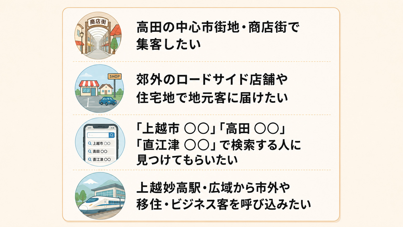 上越市の広告の選び方