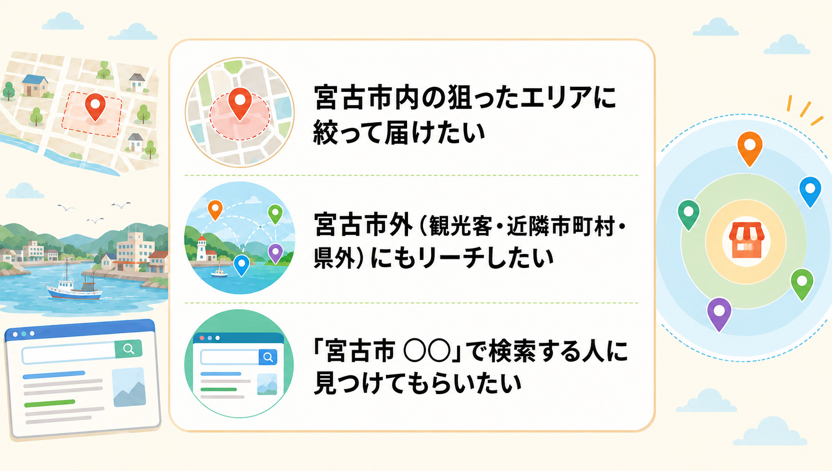 宮古市の広告の選び方3つのポイント