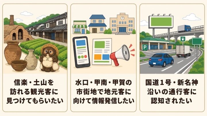 甲賀市の広告の選び方3つのポイント
