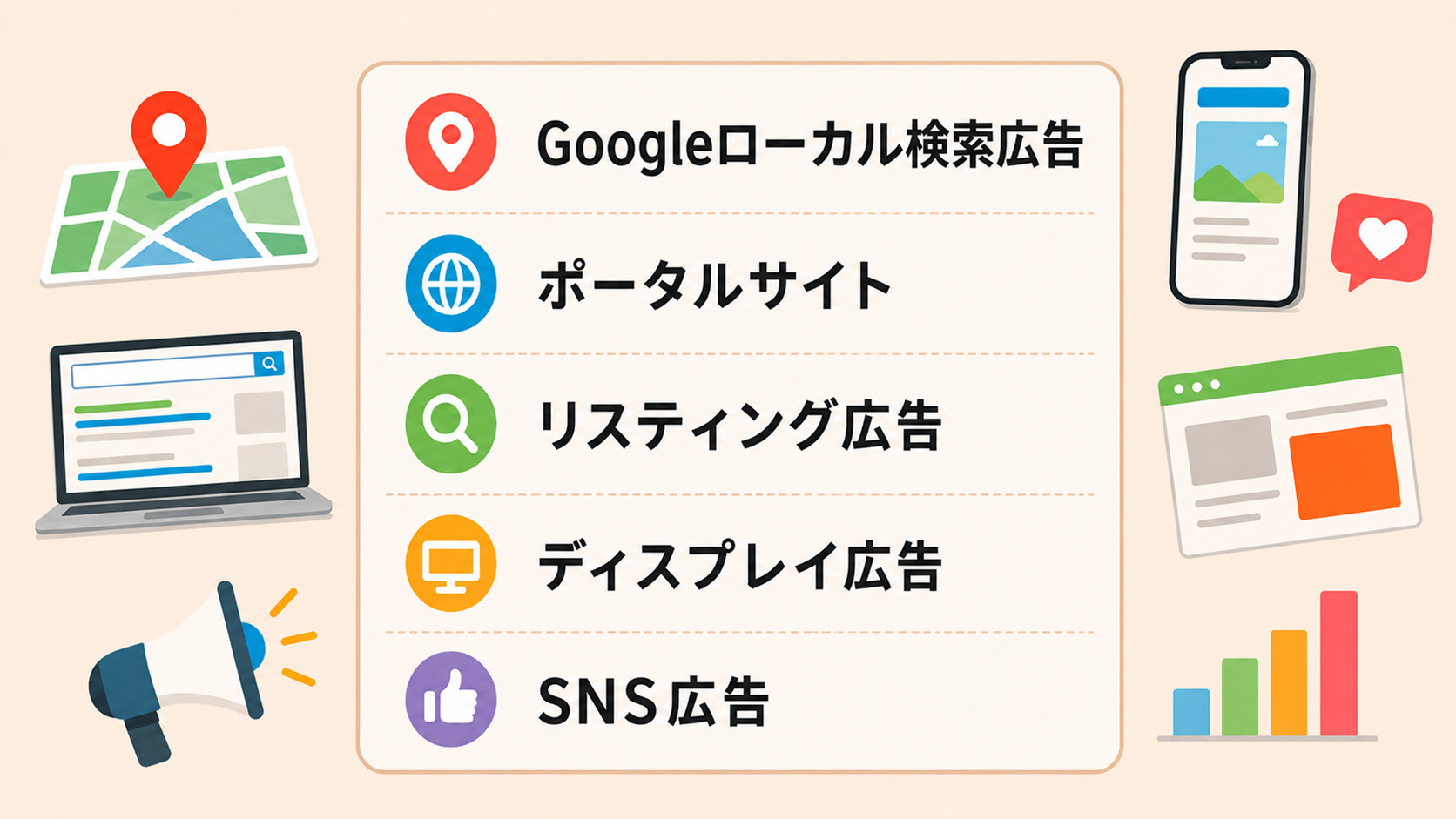 上越市で使えるオンライン広告の種類