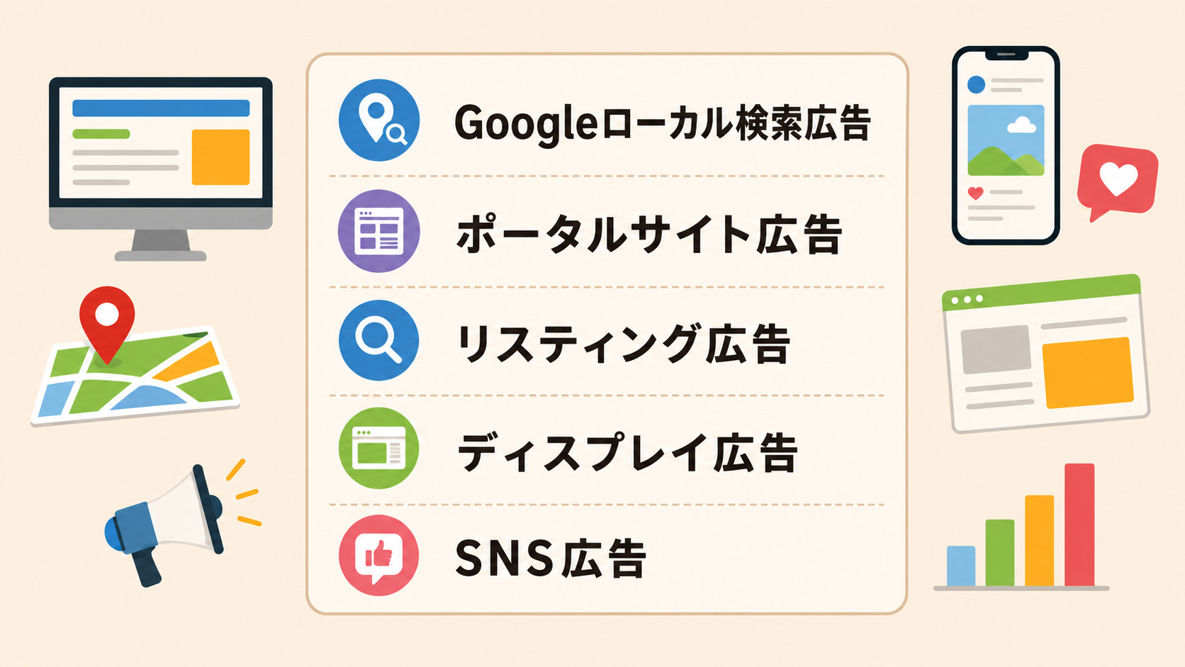 甲賀市で使えるオンライン広告の種類