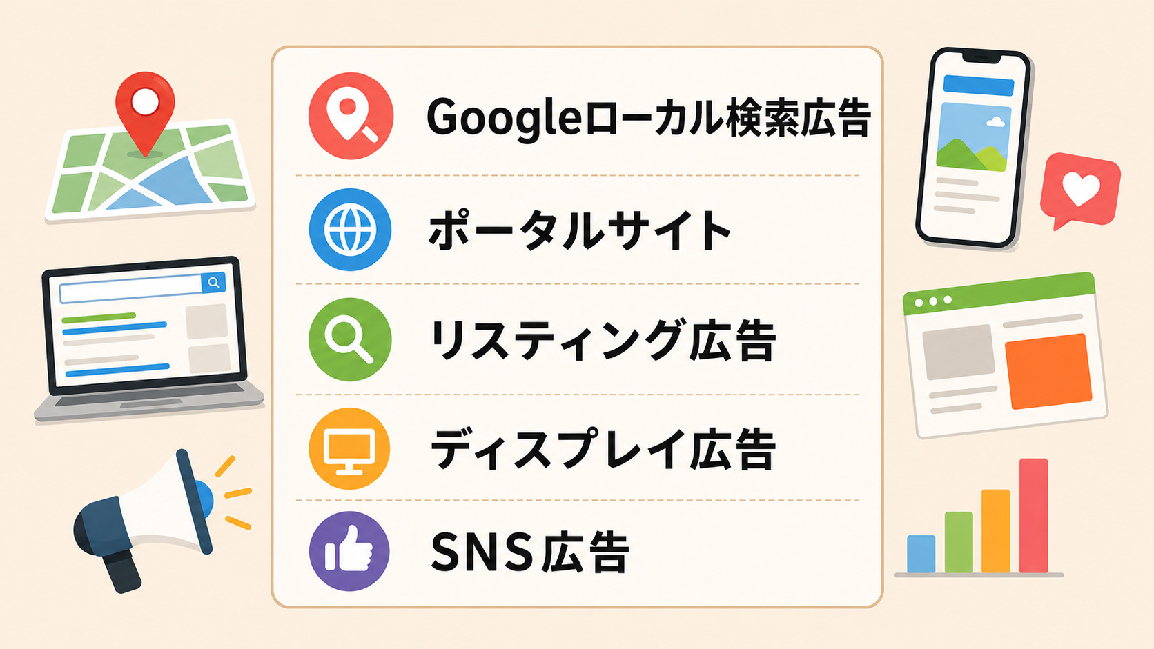 長岡市で使えるオンライン広告の種類